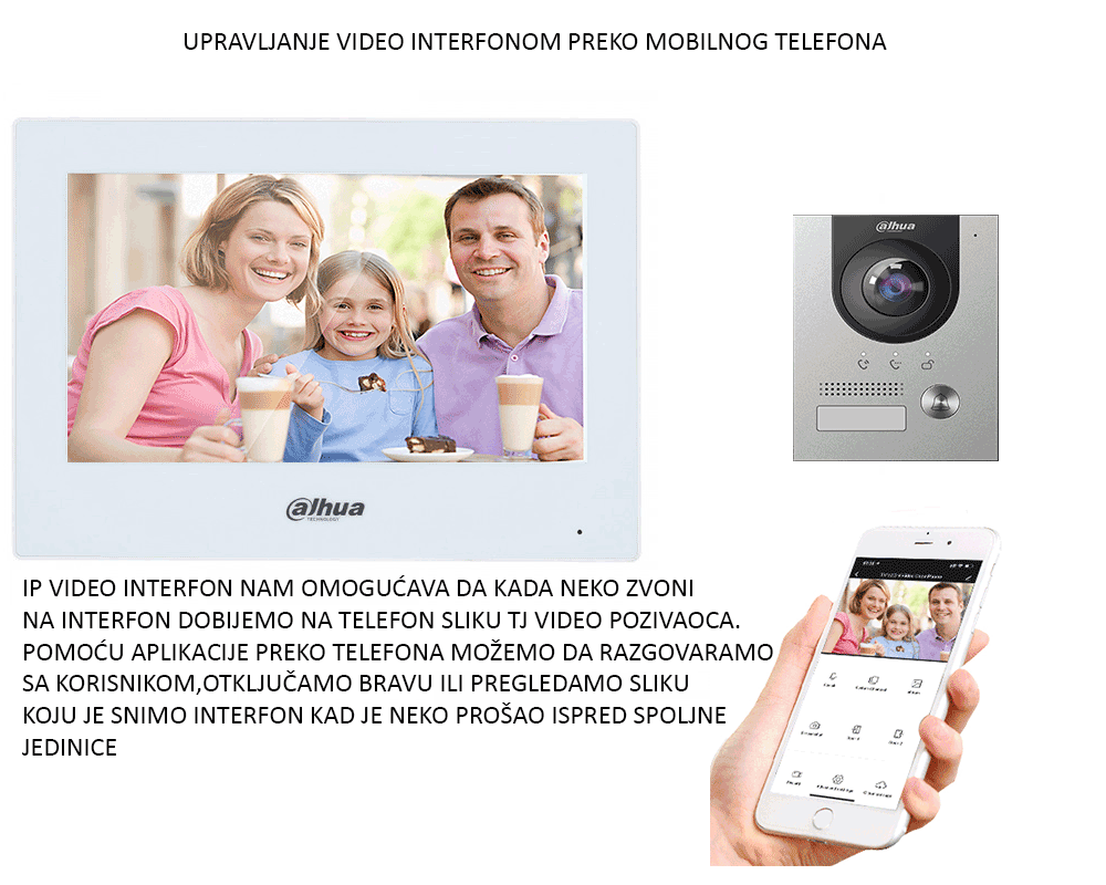 Upravljanje video interfonom putem mobilnog telefona